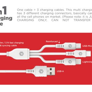 PP-EUSBA3-3FT-WT-8t1